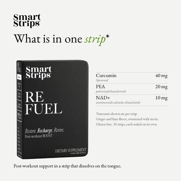 Smart Strips REFUEL oral dissolvable strips, ingredients per strip
